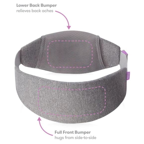 Frida Mom C-Section Recovery Band Incision Protection W/Hot & Cold Pack NWT - Picture 1 of 8